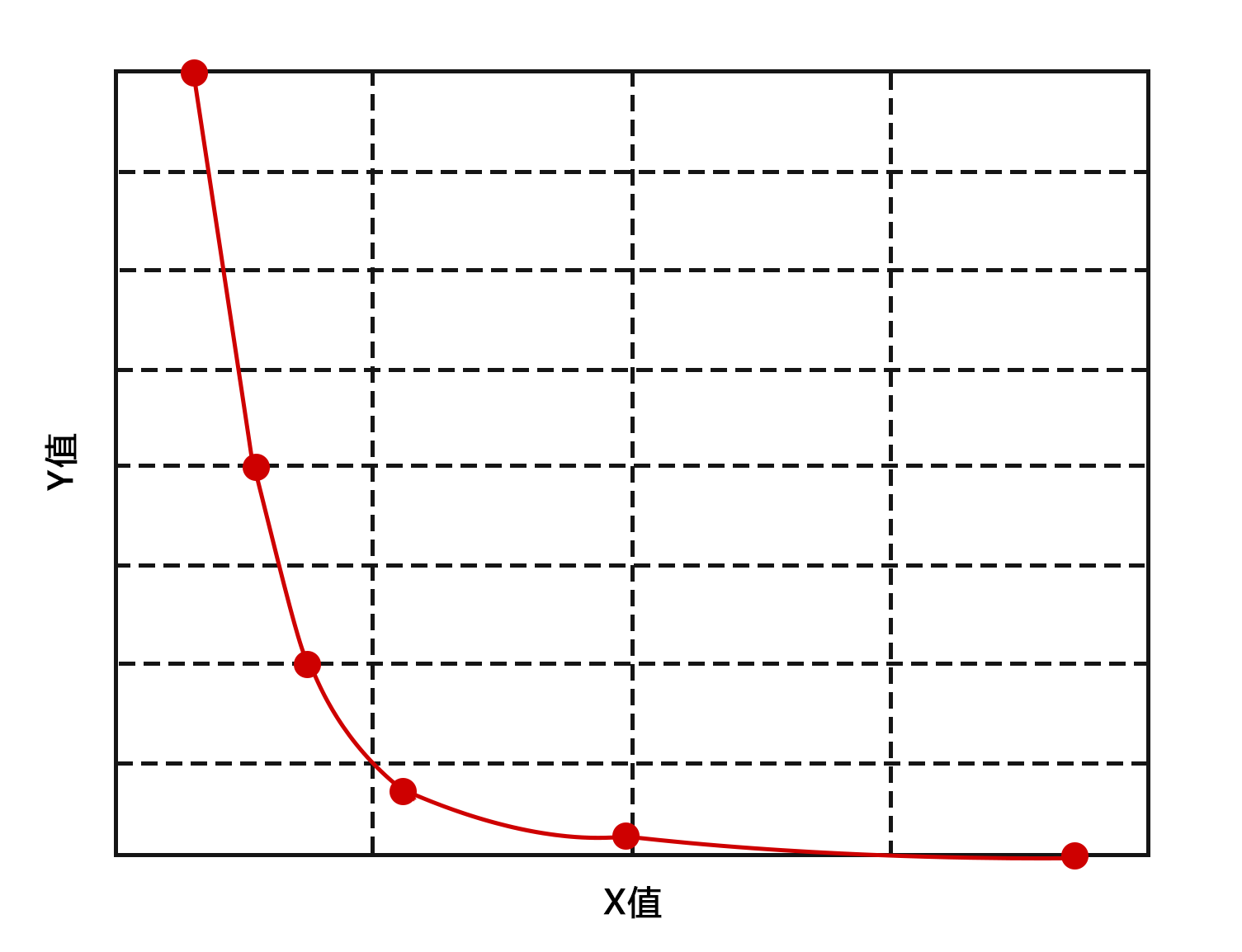 ���� ���������ᣨIAA������Լ���